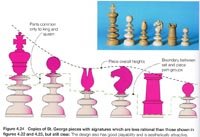 Chess set St George design